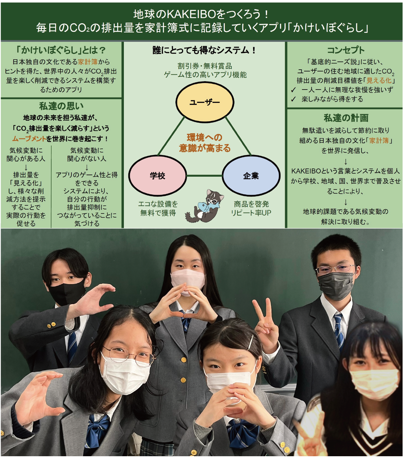 渋谷教育学園渋谷高等学校　一年生