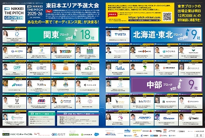 NIKKEI THE PITCH GROWTH 新聞広告