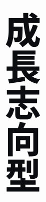 成長志向型