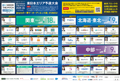 東日本エリア予選大会