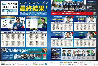 2025-206シーズン最終結果