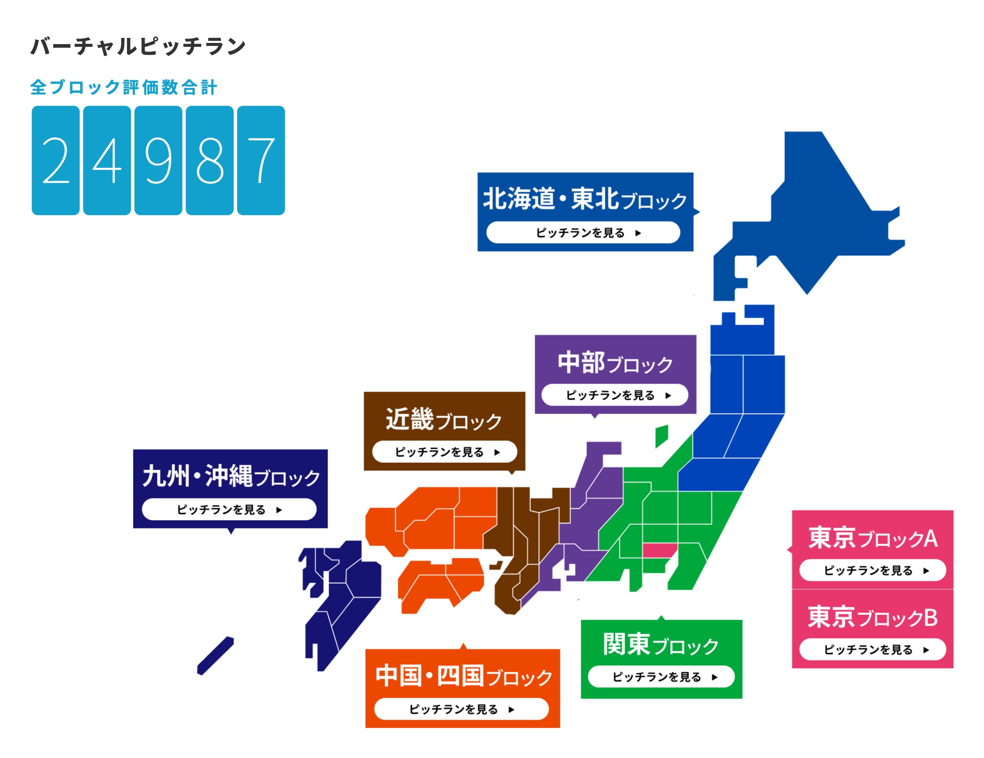 NIKKEI THE PITCH GROWTH