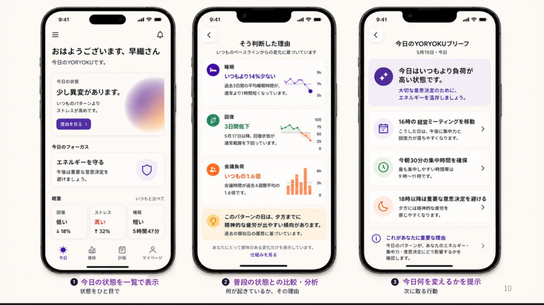 株式会社ココリーチの事業紹介