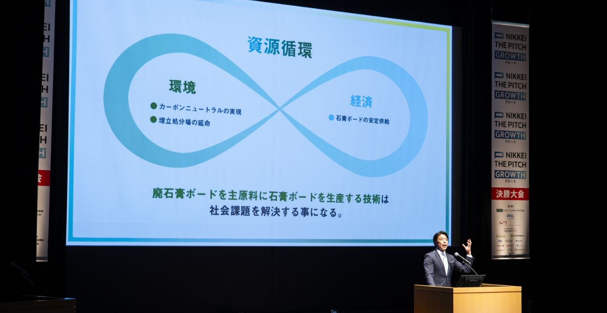 決勝大会の様子