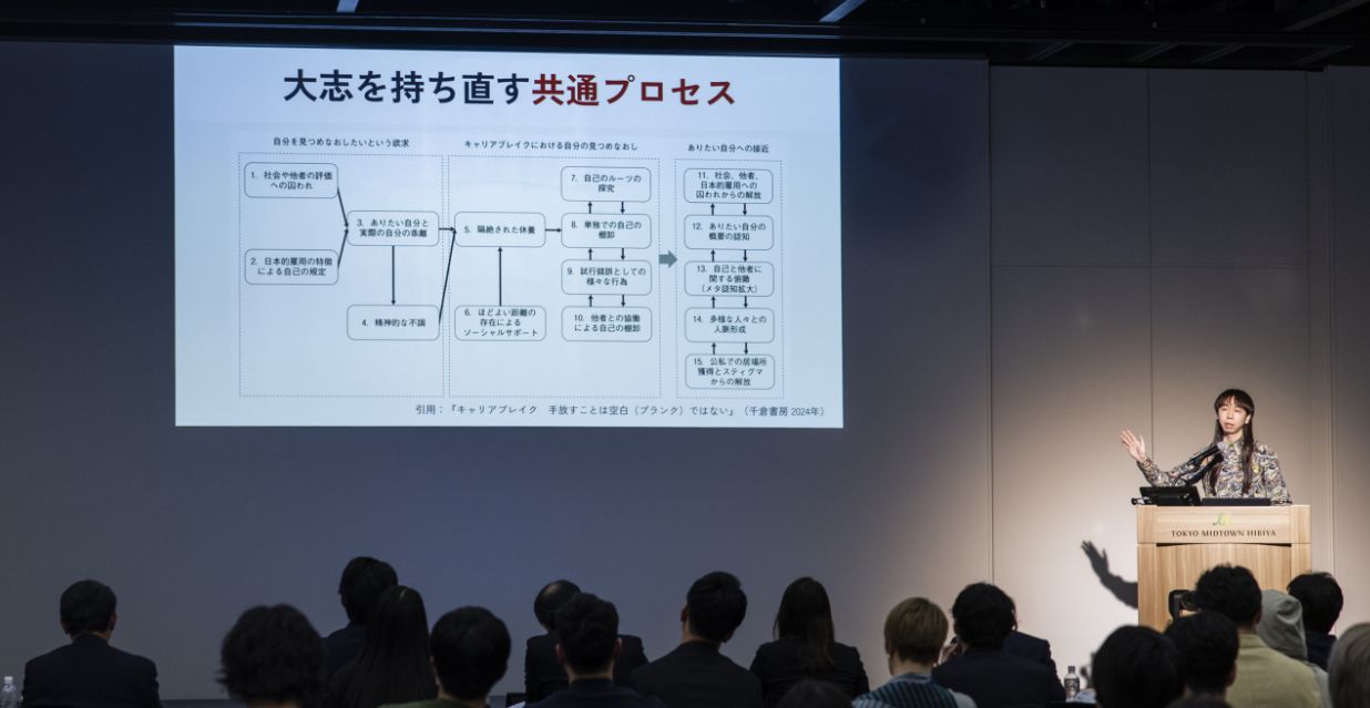 最終審査会の様子