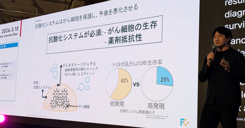 大槻氏は、がん細胞を死滅させるメカニズムで治療する新たなアプローチの有効性について詳しく説明した